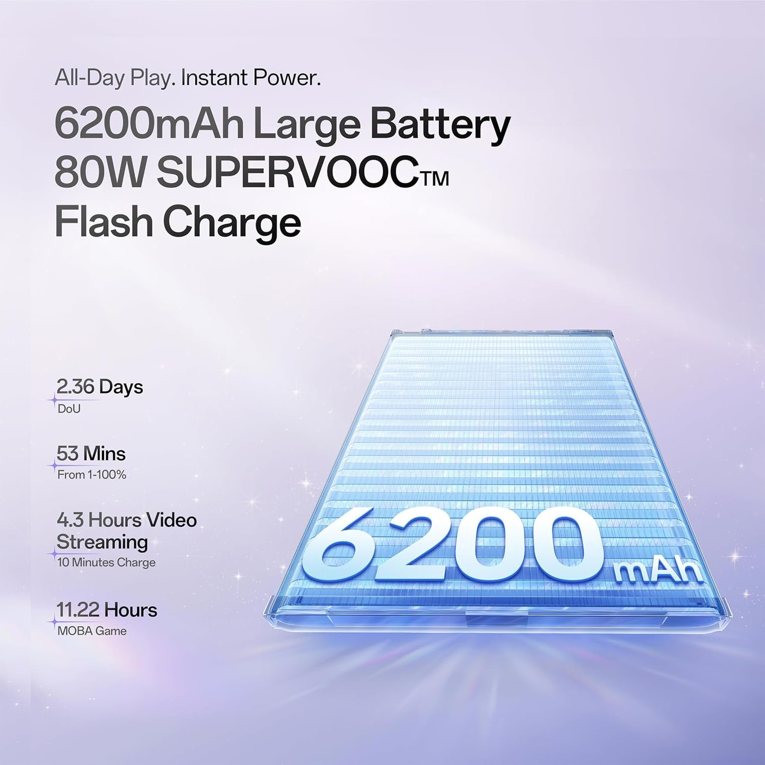 Oppo Reno15Pro Mini 5G