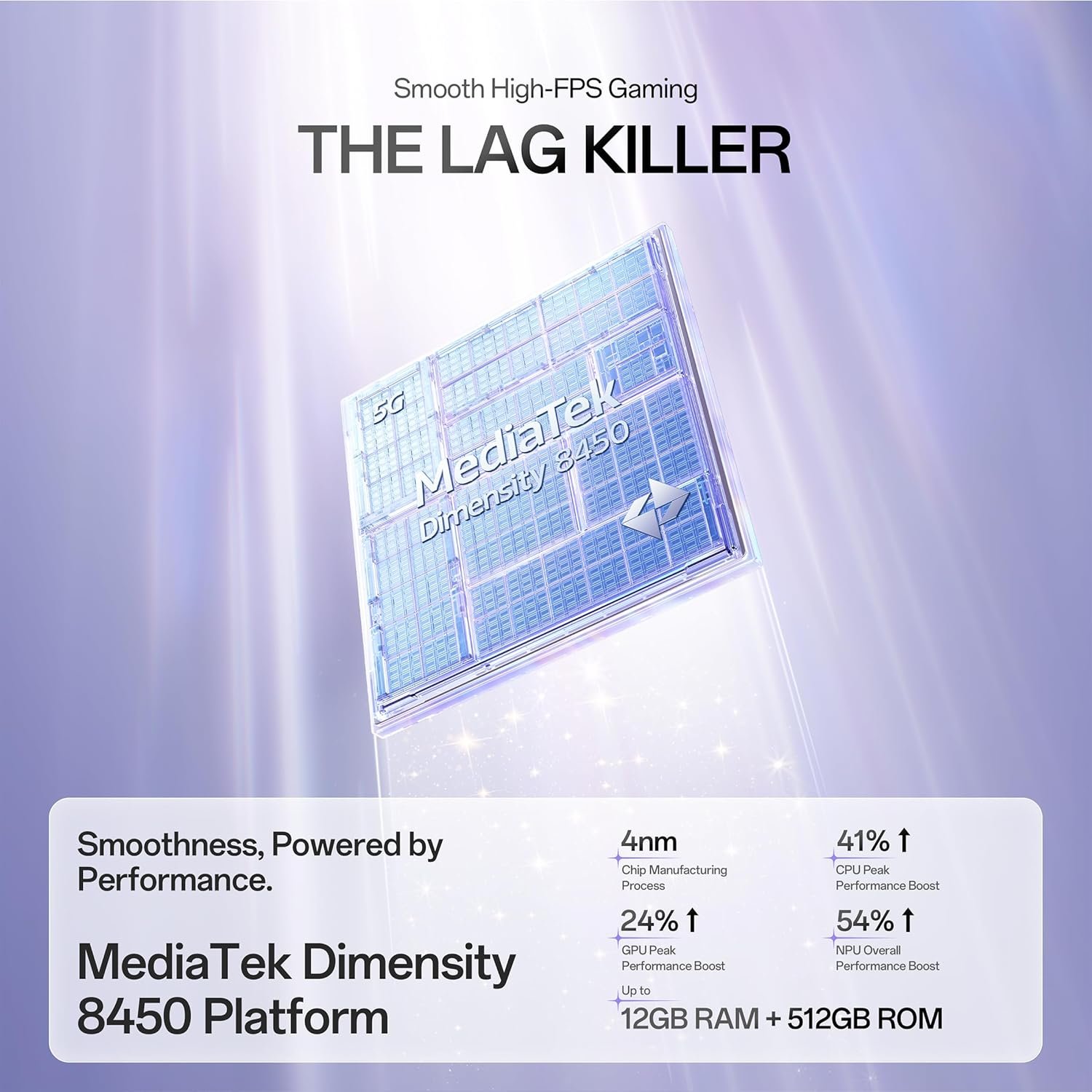 Oppo Reno15Pro Mini 5G