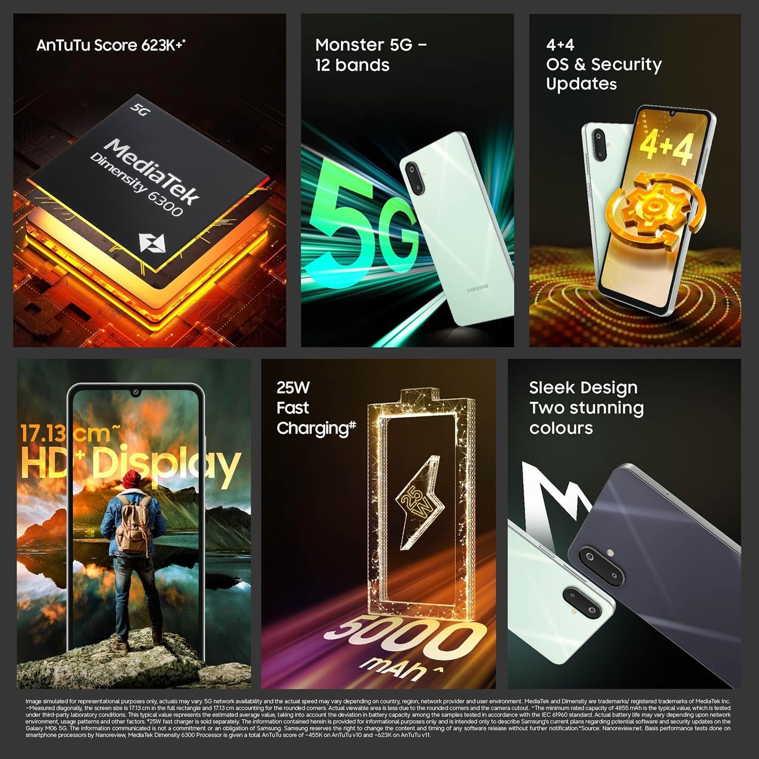 Samsung Galaxy M06 5G 4GB 64GB Sage Green - Image 10